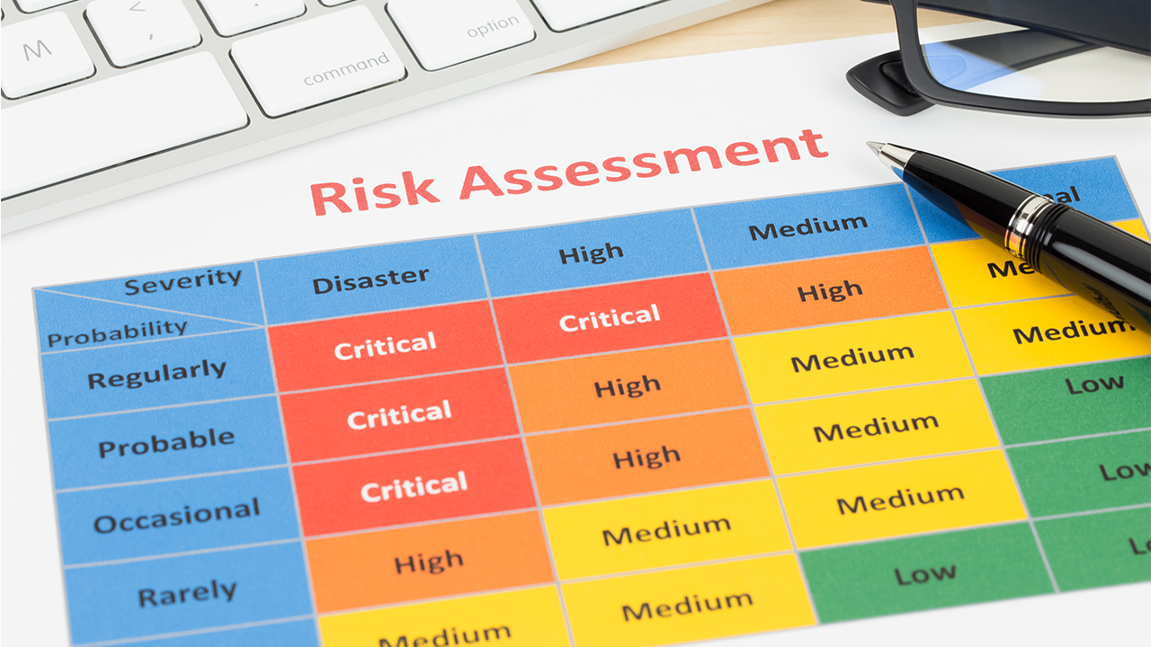 Matrix rating risk assessment including probability and severity from critical to low risk.